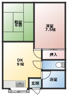 コーポHIGA【1階】の間取り