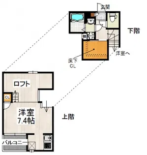 CB馬橋ミシェル【1階】の間取り