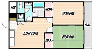 ナウエール行徳【2階】の間取り