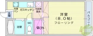 ホワイトキャッスル南小泉ビレジD【2階】の間取り