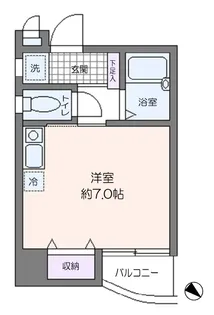 ソフィア蔵前【5階】の間取り