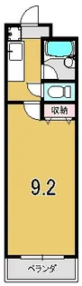 1Kの間取り画像