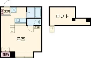 1Kの間取り画像