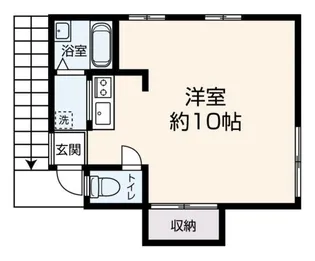 国立コーポ【2階】の間取り
