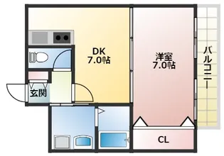 大阪府大阪市東淀川区豊里1【マンション】の間取り