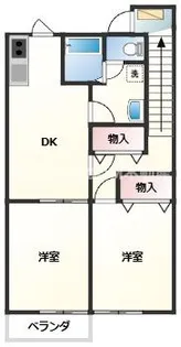 セゾン・シティ【2階】の間取り