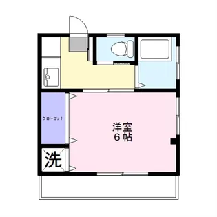 細田コーポ【2階】の間取り