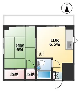 サンモール駒沢【2階】の間取り