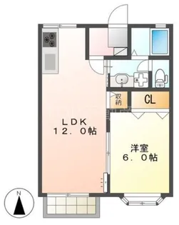 グリーンハイツ【1階】の間取り