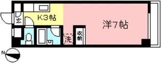 FLAT ONE【3階】の間取り