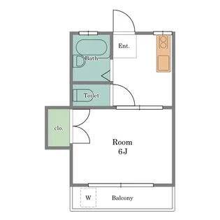 サンシャイン代田B【1階】の間取り
