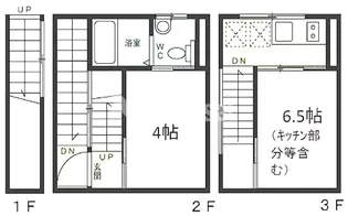 ARTZ八雲【3階】の間取り