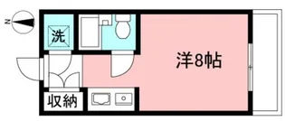 キャッスル桜上水【3階】の間取り