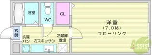 サンライト青山【2階】の間取り