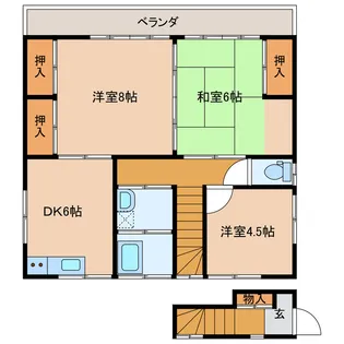 久保田アパート【2階】の間取り