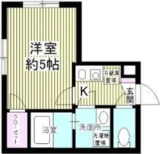 パルゼ北千住【2階】の間取り