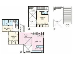 フカサワスペース9 7の間取り