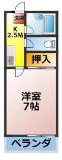 コーポ東海III【1階】の間取り