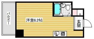 ハーバーヒル大倉山【5階】の間取り