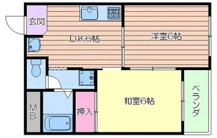 サウス・アベニュー【4階】の間取り