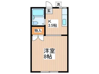 第一佐藤コ-ポ【1階】の間取り