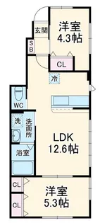 サンライズ希望ヶ丘B棟の間取り
