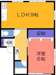 ベルハイツB【1階】の間取り
