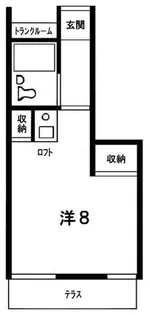 レイクサイド石神井【2階】の間取り