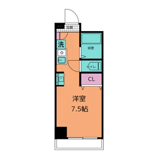 ケイエスマンション【1階】の間取り