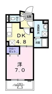 ヴァンソレイユ【1階】の間取り