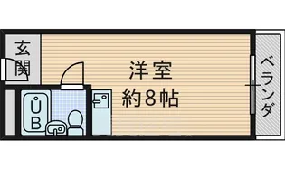 ビスタ緑地1【4階】の間取り
