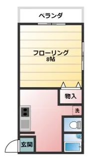 エナジーハイツ【2階】の間取り