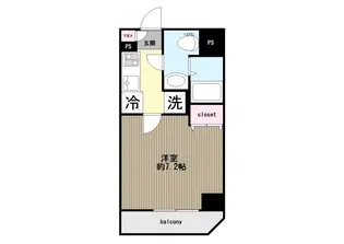 GENOVIA西川口II【6階】の間取り