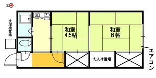 三栄コーポ【2階】の間取り