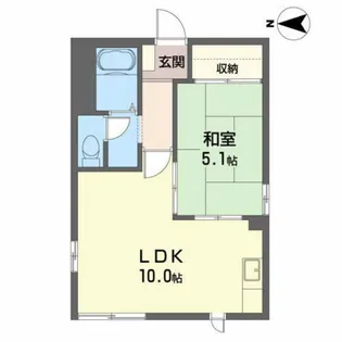 プレ・ステージA【1階】の間取り