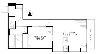 ルミエールレジデンス善福寺【2階】の間取り