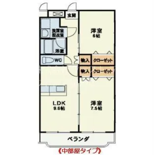 愛知県高浜市二池町3【マンション】の間取り
