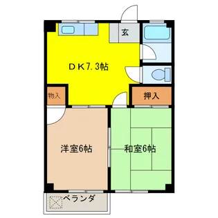 杉山ハイツ【2階】の間取り