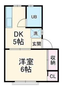 コーポパピヨン【2階】の間取り