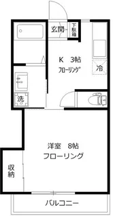 クレールメゾン【2階】の間取り
