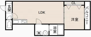 F+style浜寺石津町西3号館(エフプラススタイルハマデライシズチョ【3階】の間取り