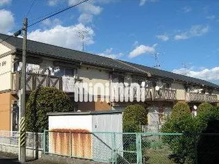 フレグランス田中 Aの画像