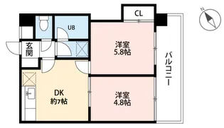 カルプマール玉川【2階】の間取り