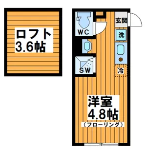 東京都杉並区和泉1【アパート】の間取り