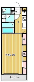リブリ・グランツ武蔵中原【3階】の間取り