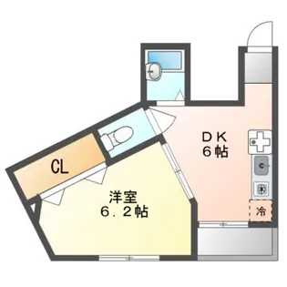 アースフィールド ※ホームメイト吹田駅前店管理物件【2階】の間取り
