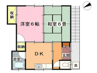 土屋アパート【2階】の間取り