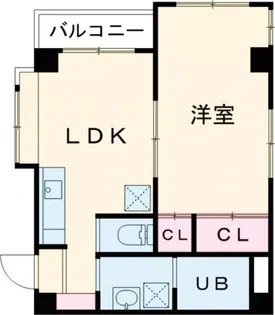 ビューラー316【2階】の間取り