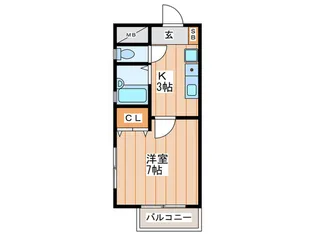 フタバハウス【2階】の間取り