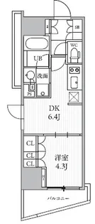 シーズンフラッツ大井町【13階】の間取り